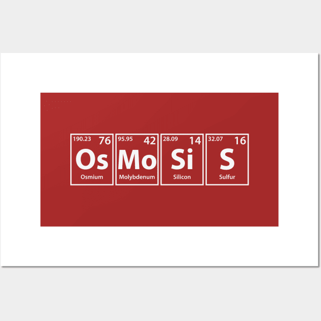 Osmosis Elements Spelling Wall Art by cerebrands